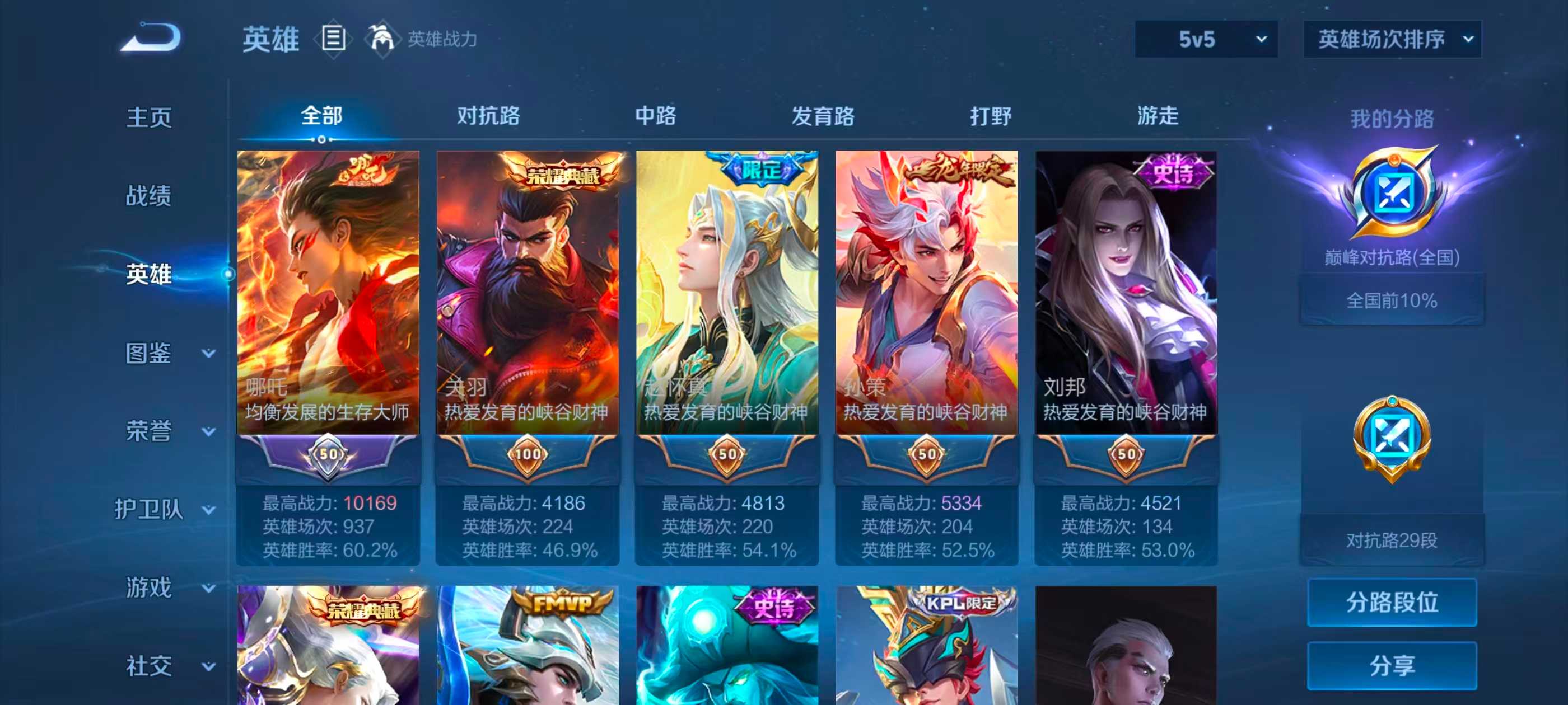 张万林的照片4